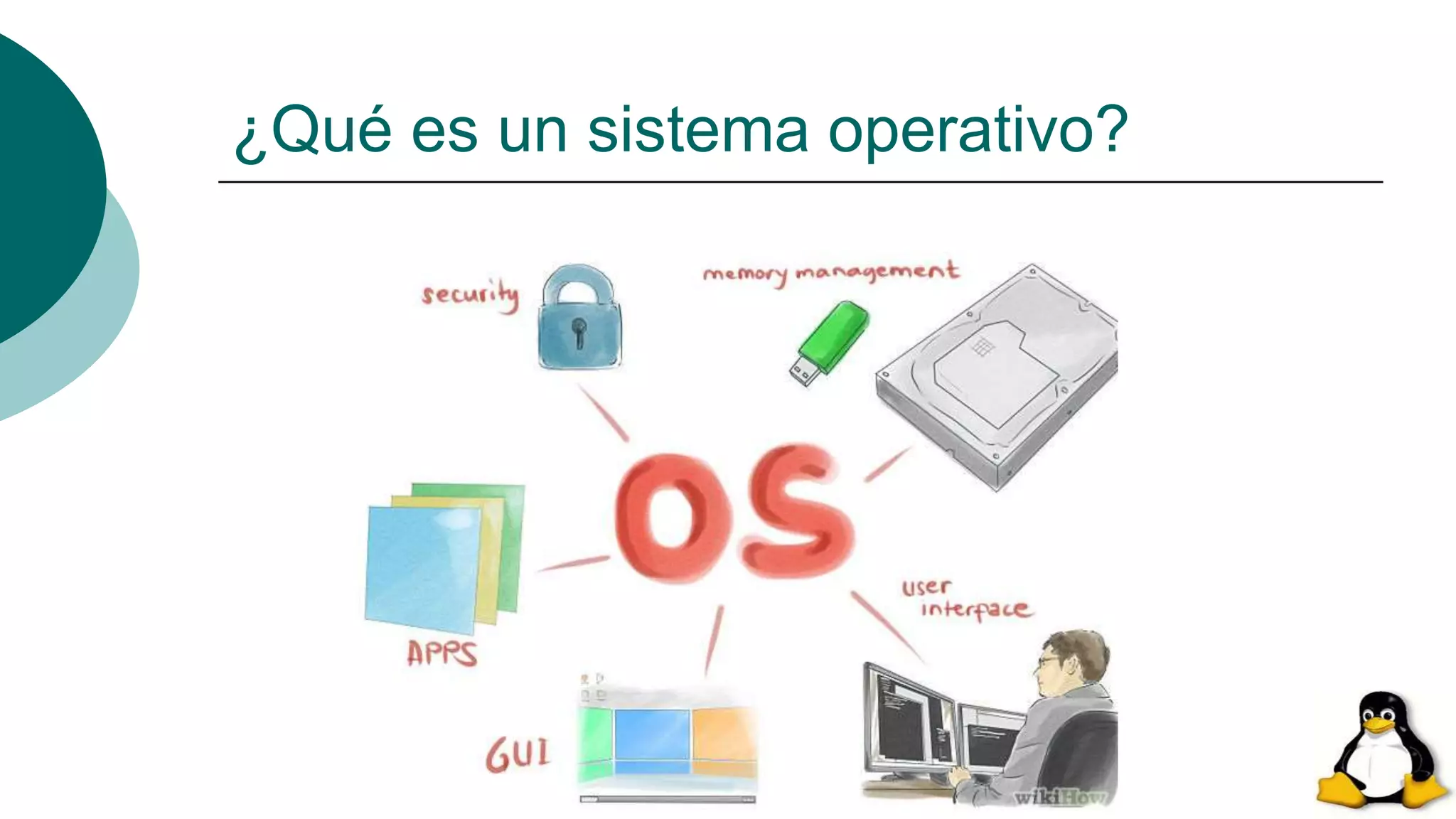 ¿Qué es un sistema operativo?
 