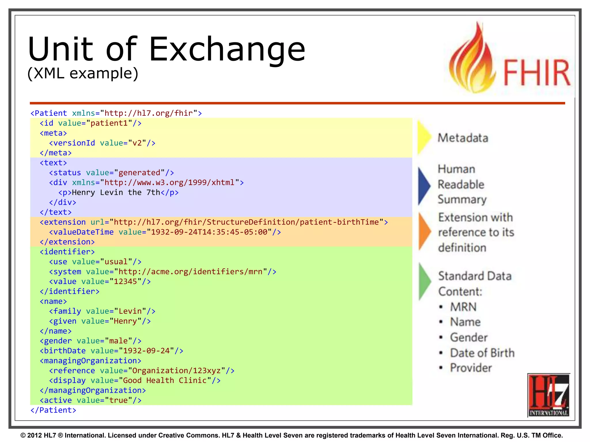 © 2012 HL7 ® International. Licensed under Creative Commons. HL7 & Health Level Seven are registered trademarks of Health Level Seven International. Reg. U.S. TM Office.
Unit of Exchange
(XML example)
<Patient xmlns="http://hl7.org/fhir">
<id value="patient1"/>
<meta>
<versionId value="v2"/>
</meta>
<text>
<status value="generated"/>
<div xmlns="http://www.w3.org/1999/xhtml">
<p>Henry Levin the 7th</p>
</div>
</text>
<extension url="http://hl7.org/fhir/StructureDefinition/patient-birthTime">
<valueDateTime value="1932-09-24T14:35:45-05:00"/>
</extension>
<identifier>
<use value="usual"/>
<system value="http://acme.org/identifiers/mrn"/>
<value value="12345"/>
</identifier>
<name>
<family value="Levin"/>
<given value="Henry"/>
</name>
<gender value="male"/>
<birthDate value="1932-09-24"/>
<managingOrganization>
<reference value="Organization/123xyz"/>
<display value="Good Health Clinic"/>
</managingOrganization>
<active value="true"/>
</Patient>
 