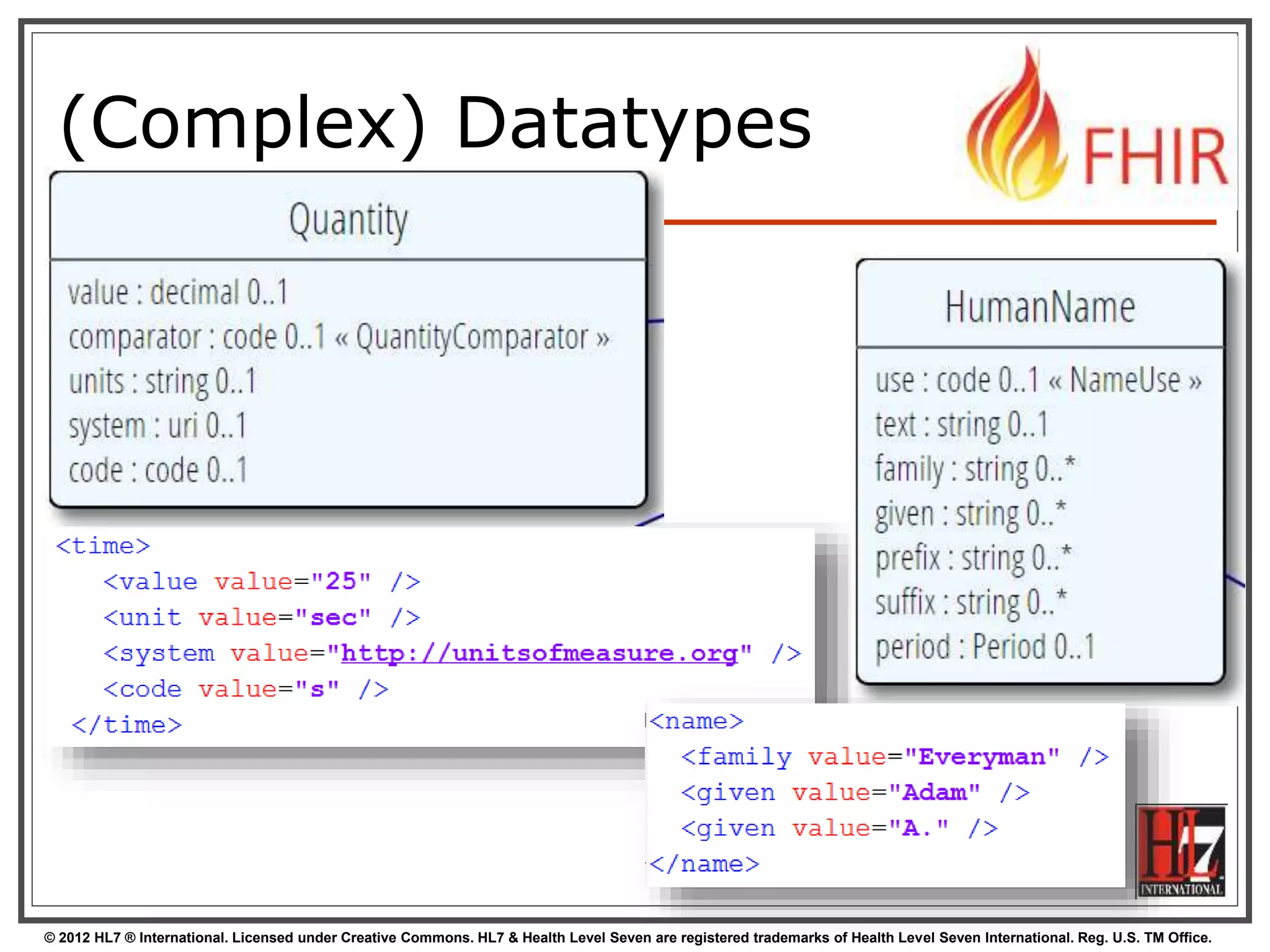 © 2012 HL7 ® International. Licensed under Creative Commons. HL7 & Health Level Seven are registered trademarks of Health Level Seven International. Reg. U.S. TM Office.
(Complex) Datatypes
 
