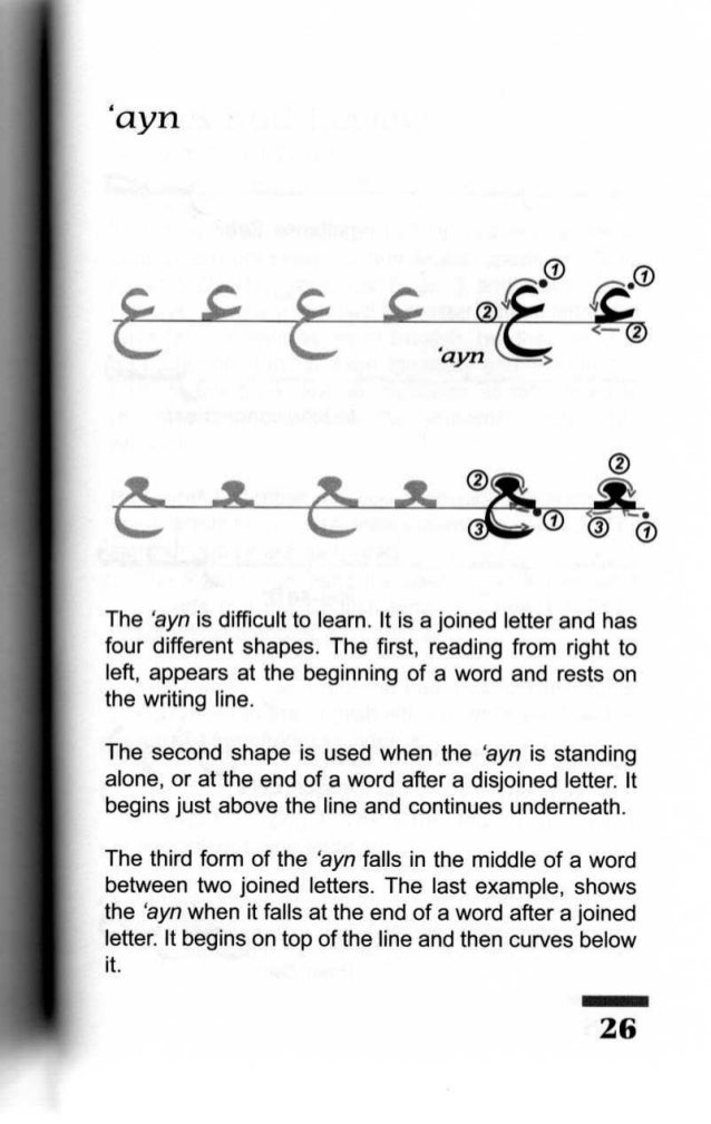 learning the arabic alphabet