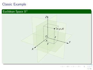 Classic Example
Euclidean Space R3
7 / 50
 