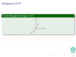 Subspaces of Rn
A line through the origin in Rn
A plane in Rn
9 / 50
 