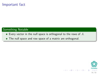 Important fact
Something Notable
Every vector in the null space is orthogonal to the rows of A.
The null space and row space of a matrix are orthogonal.
30 / 50
 