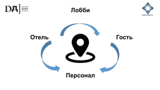 Персонал
Лобби
Отель Гость
 