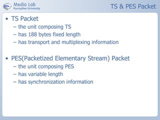 TS & PES Packet
• TS Packet
– the unit composing TS
– has 188 bytes fixed length
– has transport and multiplexing information
• PES(Packetized Elementary Stream) Packet
– the unit composing PES
– has variable length
– has synchronization information
 