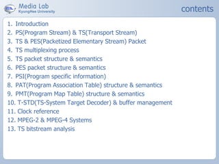 contents
1. Introduction
2. PS(Program Stream) & TS(Transport Stream)
3. TS & PES(Packetized Elementary Stream) Packet
4. TS multiplexing process
5. TS packet structure & semantics
6. PES packet structure & semantics
7. PSI(Program specific information)
8. PAT(Program Association Table) structure & semantics
9. PMT(Program Map Table) structure & semantics
10. T-STD(TS-System Target Decoder) & buffer management
11. Clock reference
12. MPEG-2 & MPEG-4 Systems
13. TS bitstream analysis
 