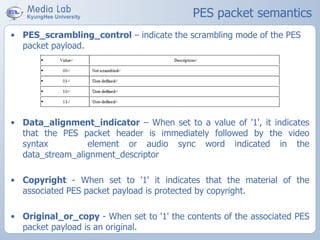 PES packet semantics
• PES_scrambling_control – indicate the scrambling mode of the PES
packet payload.
• Data_alignment_indicator – When set to a value of '1', it indicates
that the PES packet header is immediately followed by the video
syntax element or audio sync word indicated in the
data_stream_alignment_descriptor
• Copyright - When set to '1' it indicates that the material of the
associated PES packet payload is protected by copyright.
• Original_or_copy - When set to '1' the contents of the associated PES
packet payload is an original.
 