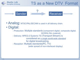 - 3 -
TS as a New DTV Format
• Analog: NTSC/PAL/SECAM is used in all delivery chain.
• Digital:
- Production: Multiple standards (component digital, composite digital,
24/30Hz film material)
- Delivery: MPEG-2 Systems TS (Transport Stream) is
considered as a single world-wide standard
for digital broadcasting.
- Reception: Multiple standards(PC, TV)
(wide spread of non-interlaced display)
Sender Receiver
?
 