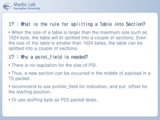 ? : What is the rule for splitting a Table into Section?
• When the size of a table is larger than the maximum size such as
1024 byte, the table will bi splitted into a couple of sections. Even
the size of the table is smaller than 1024 bytes, the table can be
splitted into a couple of sections.
? : Why a point_field is needed?
• There is no regulation for the size of PSI.
• Thus, a new section can be occurred in the middle of payload in a
TS packet.
• recommend to use pointer_field for indication, and put offset for
the starting position.
• Or use stuffing byte as PES packet does.
 
