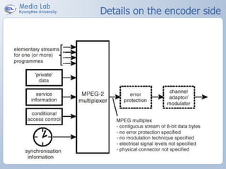 Details on the encoder side
 