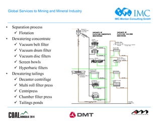 IMC-Montan Consulting GmbH
Global Services to Mining and Mineral Industry
• Separation process
 Flotation
• Dewatering concentrate
 Vacuum belt filter
 Vacuum drum filter
 Vacuum disc filters
 Screen bowls
 Hyperbaric filters
• Dewatering tailings
 Decanter centrifuge
 Multi roll filter press
 Centripress
 Chamber filter press
 Tailings ponds
 