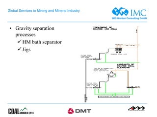 IMC-Montan Consulting GmbH
Global Services to Mining and Mineral Industry
• Gravity separation
processes
 HM bath separator
 Jigs
 