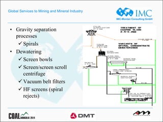 IMC-Montan Consulting GmbH
Global Services to Mining and Mineral Industry
• Gravity separation
processes
 Spirals
• Dewatering
 Screen bowls
 Screen/screen scroll
centrifuge
 Vacuum belt filters
 HF screens (spiral
rejects)
 