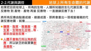 2. 葡萄糖代謝2-2.代謝與調控
如果把目前地球上，所有的生物，人類所知道的生化代謝反應，從
反應物 到 產物，產物 再當 反應物，一直連鎖反應下去 !
將所有反應由點連成線，線連成面，那將會畫出一張相當複雜的代
謝反應地圖，就像………………
地球上所有生命體的代謝
醣類、脂質、胺基酸、維
生素、生物性化合物…等，
都來自這些反應。
人體不會執行所以有的反
應，所以缺乏的就要靠飲
食攝取。
 