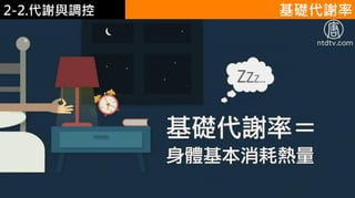 2. 葡萄糖代謝2-2.代謝與調控 基礎代謝率
 