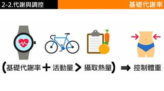 2. 葡萄糖代謝2-2.代謝與調控 基礎代謝率
 