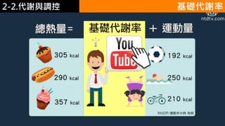 2. 葡萄糖代謝2-2.代謝與調控 基礎代謝率
 