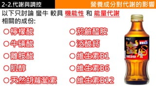 2. 葡萄糖代謝2-2.代謝與調控
以下只討論 蠻牛 較具 機能性 和 能量代謝
相關的成份:
營養成分對代謝的影響
檸檬酸
牛磺酸
離胺酸
肌醇
天然胡蘿蔔素
菸鹼醯胺
泛酸鈣
維生素B1
維生素B6
維生素B12
 