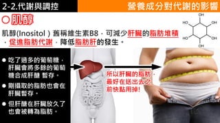 2. 葡萄糖代謝2-2.代謝與調控
肌醇
營養成分對代謝的影響
肌醇(Inositol）舊稱維生素B8，可減少肝臟的脂肪堆積
，促進脂肪代謝，降低脂肪肝的發生。
 吃了過多的葡萄糖，
肝臟會將多餘的葡萄
糖合成肝醣 暫存。
 剛攝取的脂肪也會在
肝臟暫存。
 但肝醣在肝臟放久了
也會被轉為脂肪。
所以肝臟的脂肪，
最好在送出去之
前快點用掉!
 