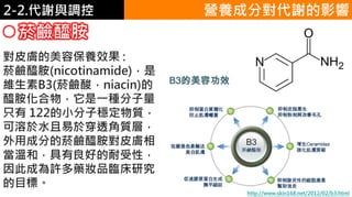 2. 葡萄糖代謝2-2.代謝與調控
菸鹼醯胺
營養成分對代謝的影響
對皮膚的美容保養效果 :
菸鹼醯胺(nicotinamide)，是
維生素B3(菸鹼酸，niacin)的
醯胺化合物，它是一種分子量
只有 122的小分子穩定物質，
可溶於水且易於穿透角質層，
外用成分的菸鹼醯胺對皮膚相
當溫和，具有良好的耐受性，
因此成為許多藥妝品臨床研究
的目標。
http://www.skin168.net/2012/02/b3.html
 