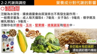 2. 葡萄糖代謝2-2.代謝與調控
泛酸鈣
營養成分對代謝的影響
泛酸為水溶性，攝食過量會由尿液排出不易發生副作用。
一般需求量為：成人每天攝取4－7毫克，女子為5－9毫克，懷孕期及
哺乳期為5－9毫克。
泛酸存在於酵母，玉米，堅果類，綠葉蔬菜和糙米中。
 