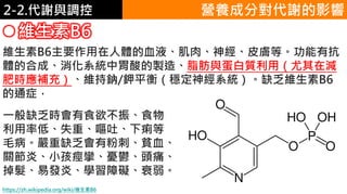 2. 葡萄糖代謝2-2.代謝與調控
維生素B6
維生素B6主要作用在人體的血液、肌肉、神經、皮膚等。功能有抗
體的合成、消化系統中胃酸的製造、脂肪與蛋白質利用（尤其在減
肥時應補充）、維持鈉/鉀平衡（穩定神經系統）。缺乏維生素B6
的通症，
一般缺乏時會有食欲不振、食物
利用率低、失重、嘔吐、下痢等
毛病。嚴重缺乏會有粉刺、貧血、
關節炎、小孩痙攣、憂鬱、頭痛、
掉髮、易發炎、學習障礙、衰弱。
營養成分對代謝的影響
https://zh.wikipedia.org/wiki/维生素B6
 