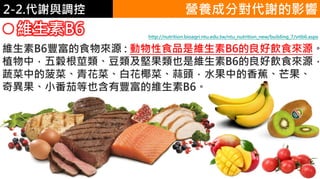 2. 葡萄糖代謝2-2.代謝與調控
維生素B6
營養成分對代謝的影響
維生素B6豐富的食物來源 : 動物性食品是維生素B6的良好飲食來源。
植物中，五穀根莖類、豆類及堅果類也是維生素B6的良好飲食來源，
蔬菜中的菠菜、青花菜、白花椰菜、蒜頭，水果中的香蕉、芒果、
奇異果、小番茄等也含有豐富的維生素B6。
http://nutrition.bioagri.ntu.edu.tw/ntu_nutrition_new/building_7/vitb6.aspx
 