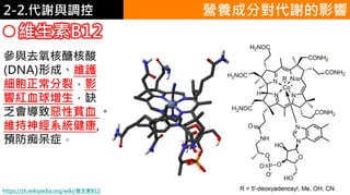 2. 葡萄糖代謝2-2.代謝與調控
維生素B12
參與去氧核醣核酸
(DNA)形成、維護
細胞正常分裂，影
響紅血球增生，缺
乏會導致惡性貧血 。
維持神經系統健康,
預防痴呆症。
營養成分對代謝的影響
https://zh.wikipedia.org/wiki/维生素B12
 