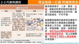 2. 葡萄糖代謝 降血脂藥＋紅麴 阿嬤險喪命
臨床藥師表示，人參、銀杏、紅
麴…是臨床民眾常服用的養生食
品，若和西藥產生交互作用，嚴
重可能致命，不可不慎。
振興醫院藥劑科組長常宏傳表示，
這位阿嬤花大筆錢買紅麴膠囊，
瞞著家人天天吃，卻慢慢出現排
尿、呼吸困難、虛弱、發燒等症
狀，由於Statin類降血脂藥最初
是由紅麴萃取而成，加上紅麴膠
囊，等於吃了2倍以上降血脂藥，
非常危險。
http://www.chinatimes.com/newspapers/20140401000381-260114
2-2.代謝與調控
 