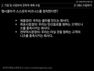한국마케팅교육연구소 www.marketingkorea.org
2장. 마케팅 전략과 계획 수립
2. 기업 및 사업부의 전략적 계획 수립
 제품정의: 우리는 콜라를 만드는 회사다.
 목표시장정의: 우리는 탄산음료를 원하는 고객의 니
즈를 충족시키는 회사다.
 전략적시장정의: 우리는 마실 것을 원하는 고객의
니즈를 충족시키는 회사다.
펩시콜라가 스스로의 비즈니스를 정의한다면?
2) SBU 수립하기
 