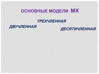 ОСНОВНЫЕ МОДЕЛИ МХ
ДВУЧЛЕННАЯ
ТРЕХЧЛЕННАЯ
ДЕСЯТИЧЛЕННАЯ
 