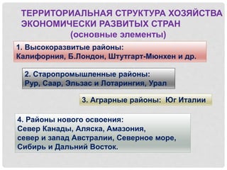 ТЕРРИТОРИАЛЬНАЯ СТРУКТУРА ХОЗЯЙСТВА
ЭКОНОМИЧЕСКИ РАЗВИТЫХ СТРАН
(основные элементы)
1. Высокоразвитые районы:
Калифорния, Б.Лондон, Штутгарт-Мюнхен и др.
2. Старопромышленные районы:
Рур, Саар, Эльзас и Лотарингия, Урал
3. Аграрные районы: Юг Италии
4. Районы нового освоения:
Север Канады, Аляска, Амазония,
север и запад Австралии, Северное море,
Сибирь и Дальний Восток.
 