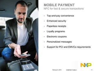  Tap-and-pay convenience
 Enhanced security
 Paperless receipts
 Loyalty programs
 Electronic coupons
 Personalized messages
 Support for PCI and EMVCo requirements
MOBILE PAYMENT
NFC for fast & secure transactions
February 9, 2016 COMPANY PUBLIC 11.
 
