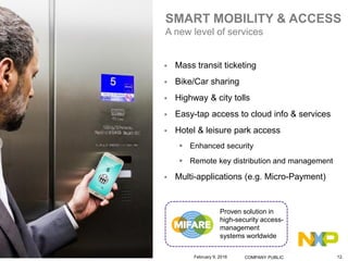  Mass transit ticketing
 Bike/Car sharing
 Highway & city tolls
 Easy-tap access to cloud info & services
 Hotel & leisure park access
 Enhanced security
 Remote key distribution and management
 Multi-applications (e.g. Micro-Payment)
SMART MOBILITY & ACCESS
A new level of services
Proven solution in
high-security access-
management
systems worldwide
February 9, 2016 COMPANY PUBLIC 12.
 