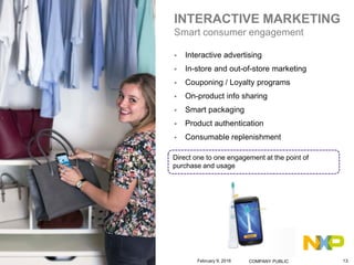  Interactive advertising
 In-store and out-of-store marketing
 Couponing / Loyalty programs
 On-product info sharing
 Smart packaging
 Product authentication
 Consumable replenishment
INTERACTIVE MARKETING
Smart consumer engagement
Direct one to one engagement at the point of
purchase and usage
February 9, 2016 COMPANY PUBLIC 13.
 