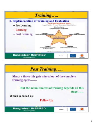 3
Training..
8. Implementation of Training and Evaluation
C Pre Learning
C Learning
C Post Learning
Post Training..
Many a times this gets missed out of the complete
training cycle.
But the actual success of training depends on this
stage
Which is called as:
Follow Up
 