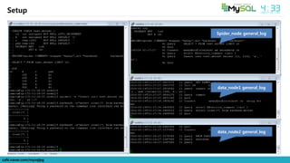 café.naver.com/mysqlpg
Setup
Spider_node general_log
data_node1 general_log
data_node2 general_log
 