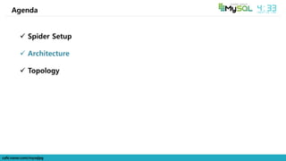 Spider Setup with AWS/sandbox | PDF