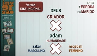 ENTRE
A ESPOSA
E O MARIDODEUS
CRIADOR
adam
zakar neqebah
MASCULINO FEMININO
HUMANIDADE
Versão
DISFUNCIONAL
 