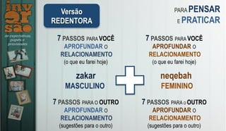 PARA PENSAR
E PRATICAR
zakar neqebah
MASCULINO FEMININO
Versão
REDENTORA
7 PASSOS PARA VOCÊ
APROFUNDAR O
RELACIONAMENTO
(o que eu farei hoje)
7 PASSOS PARA O OUTRO
APROFUNDAR O
RELACIONAMENTO
(sugestões para o outro)
7 PASSOS PARA VOCÊ
APROFUNDAR O
RELACIONAMENTO
(o que eu farei hoje)
7 PASSOS PARA O OUTRO
APROFUNDAR O
RELACIONAMENTO
(sugestões para o outro)
 