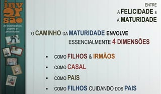 ENTRE
A FELICIDADE E
A MATURIDADE
O CAMINHO DA MATURIDADE ENVOLVE
ESSENCIALMENTE 4 DIMENSÕES
§  COMO FILHOS & IRMÃOS
§  COMO CASAL
§  COMO PAIS
§  COMO FILHOS CUIDANDO DOS PAIS
 