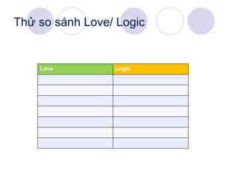 Thử so sánh Love/ Logic
Love Logic
 