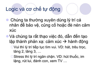 Appd_2: Cơ chế tự động có thể phát
triển thành thói quen xấu:
 Thích cãi cọ (hành vi)
 Phán xét thái quá (thái độ)
Ám ản, theo đuổi đúng/sai, tốt/xấu đến cùng cực
 Căng thẳng (cảm xúc)
Liên tục lặp lại “có an toàn không” trong vô thức
 Không rời được quá khứ (suy nghĩ)
Mãi đay nghiến cái đã qua
 Dễ cáu giận mất kiểm soát (cảm xúc)
 Suy diễn/lo âu quá mức (suy nghĩ)
Mất ngủ, không thể tập trung
 