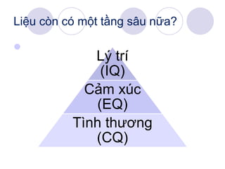 Logic và cơ chế phản xạ tự động
 Vòng tròn hành vi:
Cảmxúc
Lýtrí
Hànhđộng
Tiếp xúc
Cảm xúc
Lý trí
Hành động
 