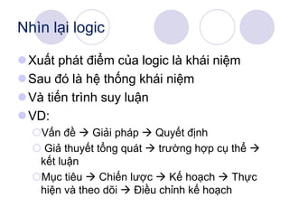 Nhìn lại logic
Xuất phát điểm của logic là khái niệm
Sau đó là hệ thống khái niệm
Và tiến trình suy luận
VD:
Vấn đề  Giải pháp  Quyết định
 Giả thuyết tổng quát  trường hợp cụ thể 
kết luận
Mục tiêu  Chiến lược  Kế hoạch  Thực
hiện và theo dõi  Điều chỉnh kế hoạch
 