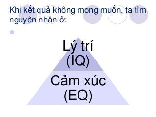 Khi kết quả không mong muốn, ta tìm
nguyên nhân ở:

Lý trí
(IQ)
Cảm xúc
(EQ)
 