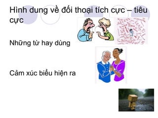 Hình dung về đối thoại tích cực – tiêu
cực
Những từ hay dùng
Cảm xúc biểu hiện ra
 