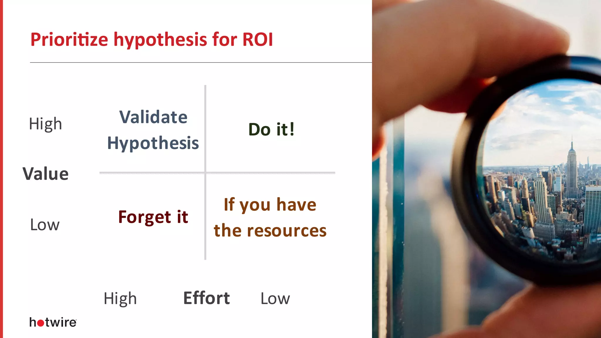 Priori-ze	hypothesis	for	ROI	
14	
High
Low
High Low
Value
Effort
Validate	
Hypothesis
Do	it!
Forget	it
If	you	have
the	resources
 