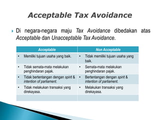  Di negara-negara maju Tax Avoidance dibedakan atas
Acceptable dan Unacceptable Tax Avoidance.
Acceptable Non Acceptable
• Memiliki tujuan usaha yang baik. • Tidak memiliki tujuan usaha yang
baik.
• Tidak semata-mata melakukan
penghindaran pajak.
• Semata-mata melakukan
penghindaran pajak.
• Tidak bertentangan dengan spirit &
intention of parliament.
• Bertentangan dengan spirit &
intention of parliament.
• Tidak melakukan transaksi yang
direkayasa.
• Melakukan transaksi yang
direkayasa.
 