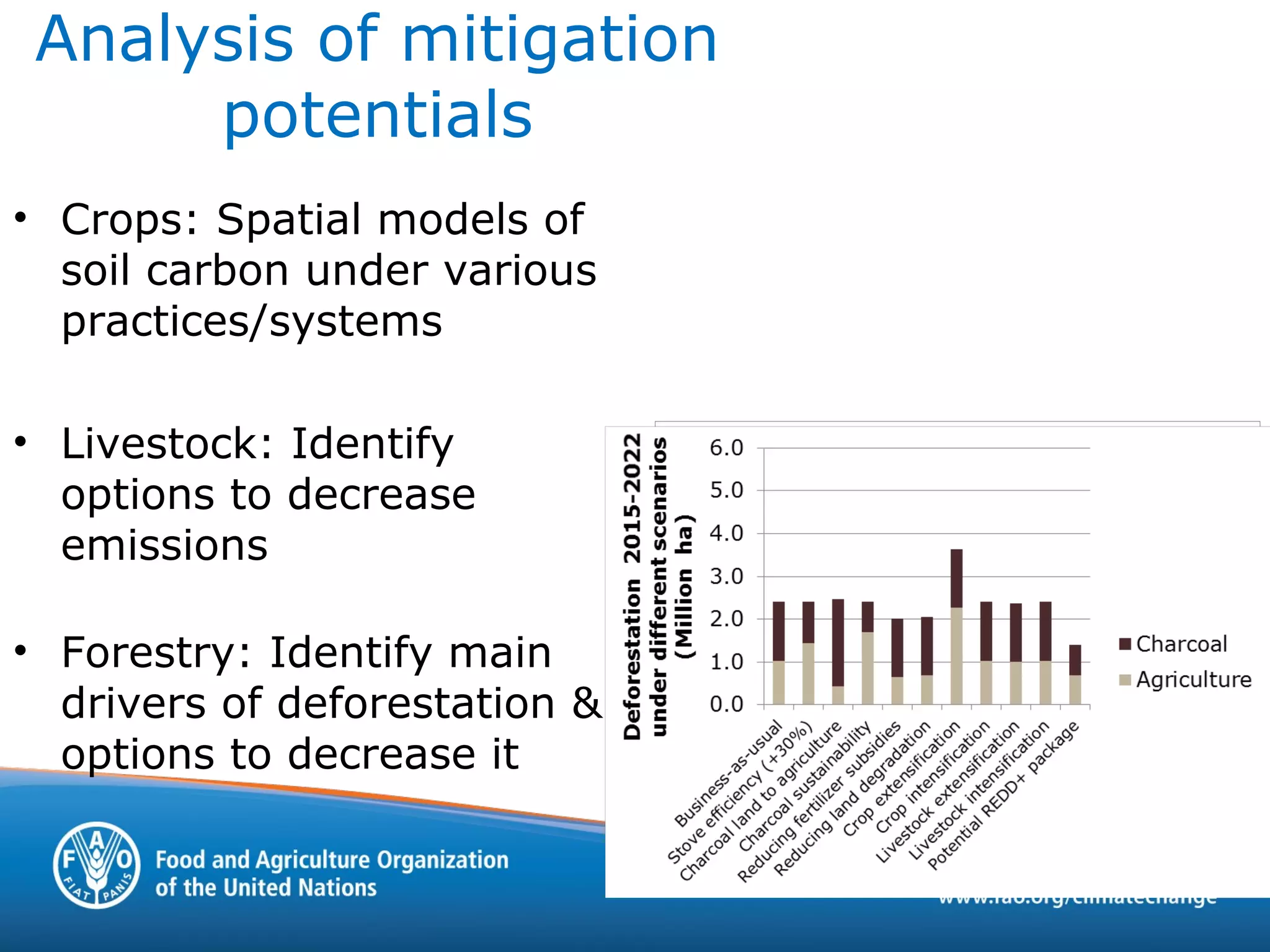 Analysis of mitigation
potentials
• Crops: Spatial models of
soil carbon under various
practices/systems
• Livestock: Identify
options to decrease
emissions
• Forestry: Identify main
drivers of deforestation &
options to decrease it
 